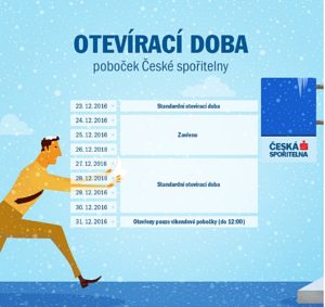 cssp_otviracka