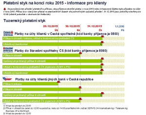 cssp_otviracka01