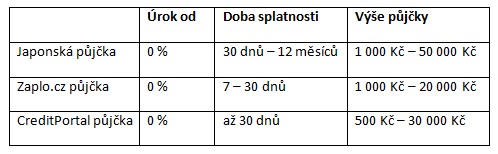 pujka_co