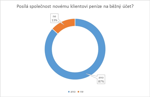 zaplo_1